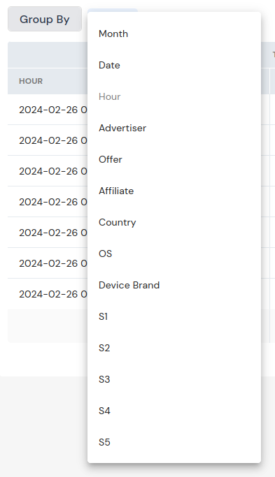 adn-report-overall-groupby